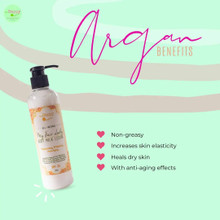 Lotion, whitening body milk - per gm
